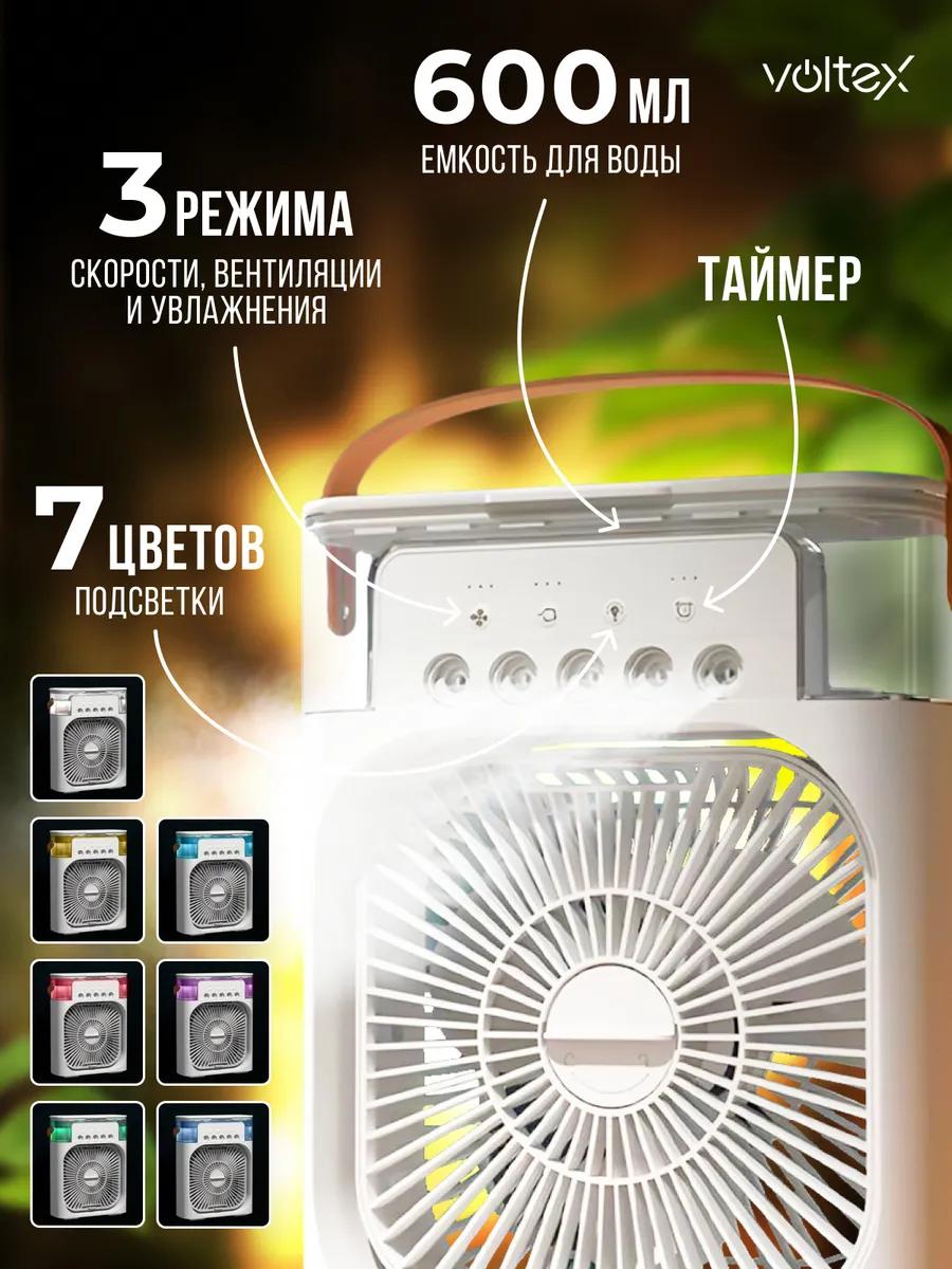 Мотор измельчителя